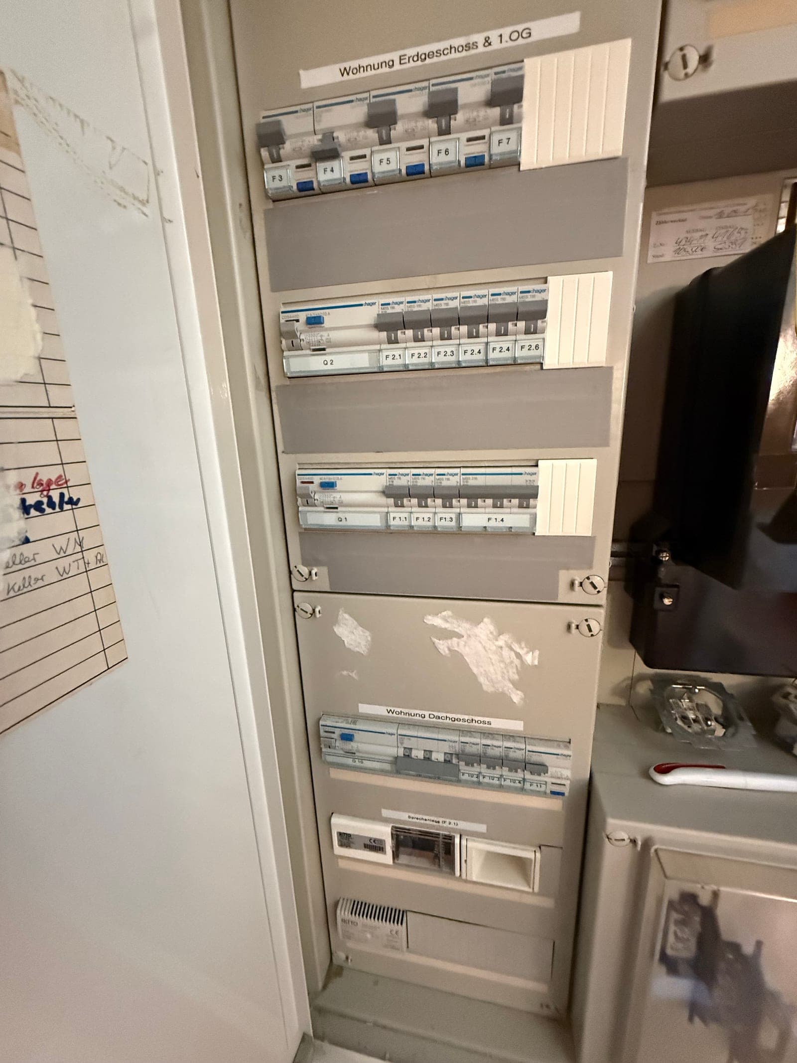 intern – Zählerschrank und Elektrik